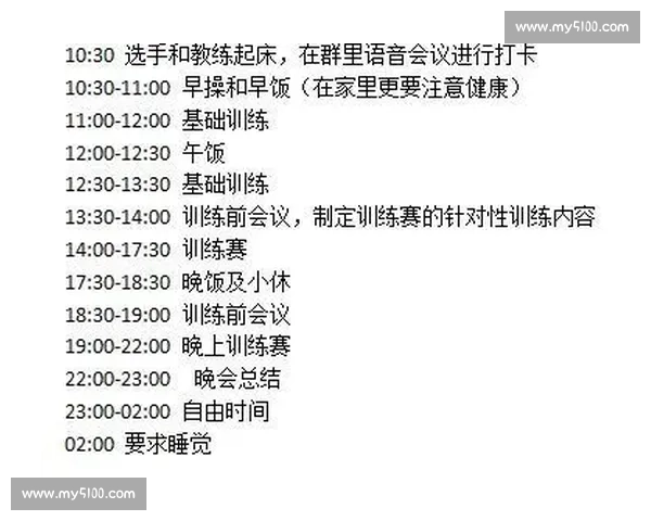 高效提升电竞实力的全方位训练计划与实践指导